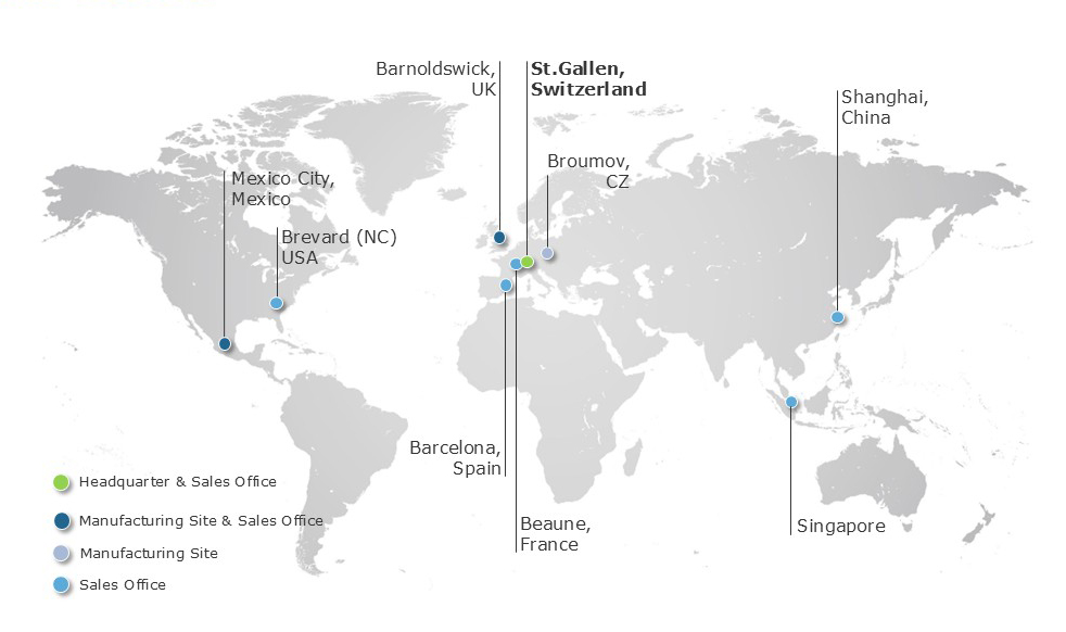 Filtrox worldwide contacts Filtrox worldwide, sucursales