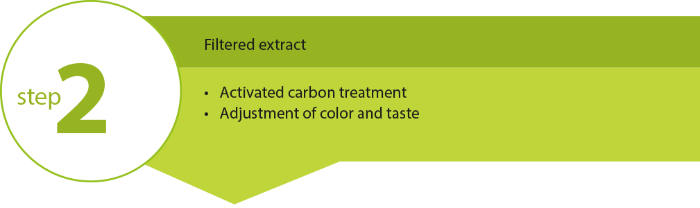 step 2 of hemp extract filtration / cbd-oil filtration step 2 of hemp extract filtration. filtered extract, needs treatment with activated carbon for color and taste adjustment.