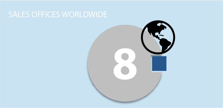 Las oficinas comerciales en todo el mundo - Visión Filtrox Las oficinas comerciales en todo el mundo - Visión Filtrox