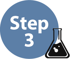 Bewährter Prozess Step 3: Testen