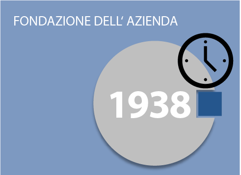Filtrox company foundation, Filtrox insight Fondazione Azienda Filtrox - Visione Filtrox