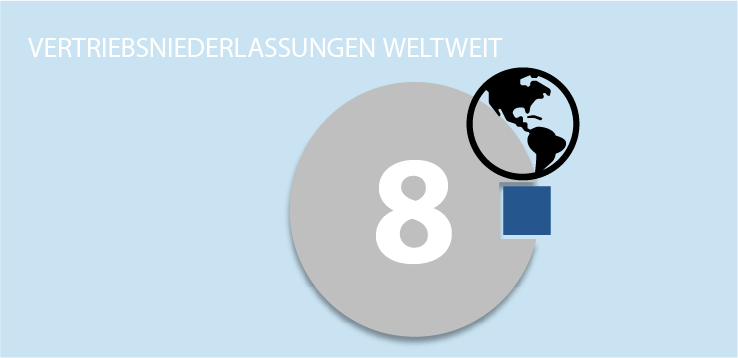 Vertriebsniederlassungen auf der ganzen Welt - Filtrox Vision Vertriebsniederlassungen auf der ganzen Welt - Filtrox Vision