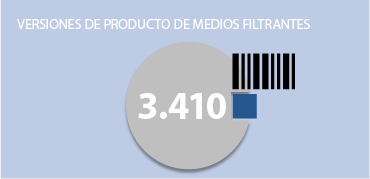 5739 versiones diferentes de medios filtrantes - Visión Filtrox 5739 versiones diferentes de medios filtrantes - Visión Filtrox