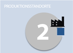 Wir produzieren unsere Filtermedien an mehreren Produktionsstandorten - Filtrox Vision Wir produzieren unsere Filtermedien an mehreren Produktionsstandorten - Filtrox Vision