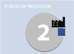 Tiene varias plantas de producción en todo el mundo - Visión Filtrox Tiene varias plantas de producción en todo el mundo - Visión Filtrox