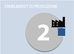 Filtrox production sites, Filtrox insight Stabilimenti produzione - Visione Filtrox